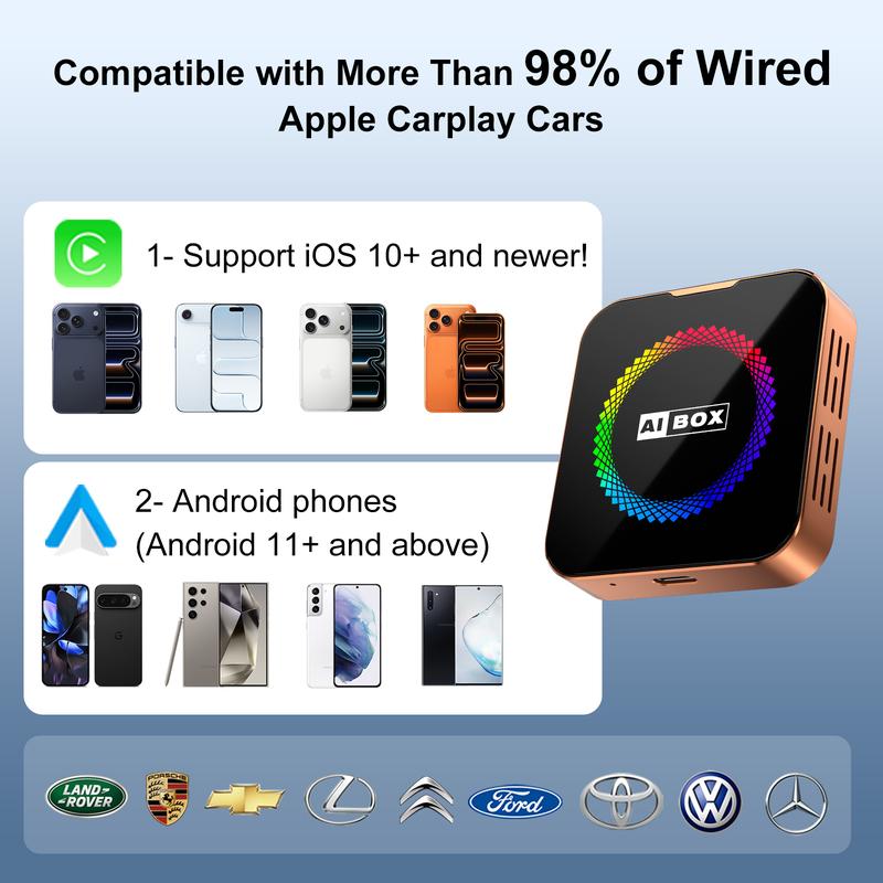 CubePro™ Wireless CarPlay Adapter